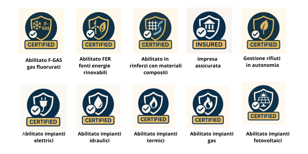 Certificazioni Afarcasa SRL: impianti termici, F-GAS, Gas, Elettrici, Idraulici e molto altro ancora!